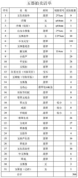 拍賣(mài)清單.jpg